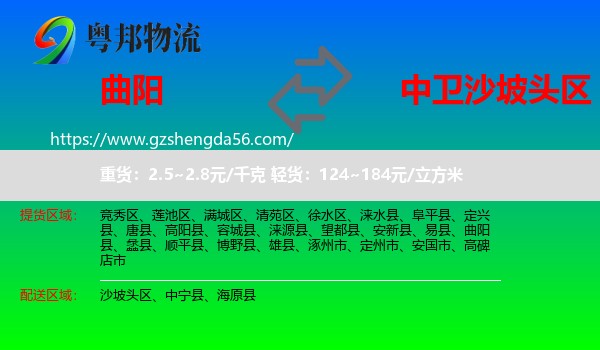 曲阳县到沙坡头区物流专线