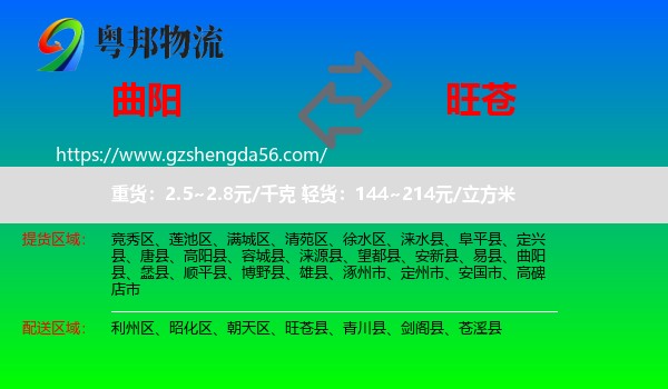曲阳县到旺苍县物流专线