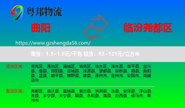 曲阳县到尧都区物流专线