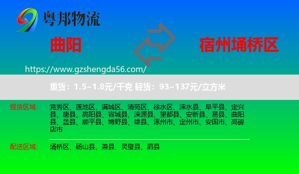 曲阳县到埇桥区物流专线