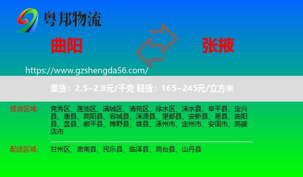 曲阳县到张掖物流