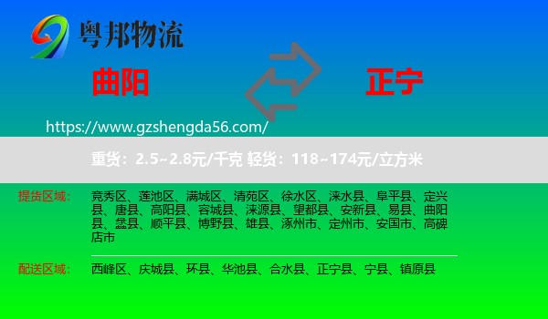 曲阳县到正宁县物流专线