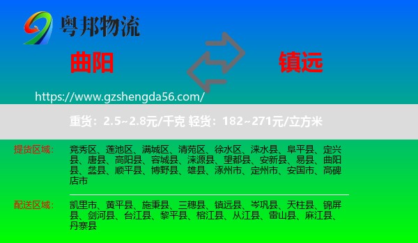 曲阳县到镇远县物流专线