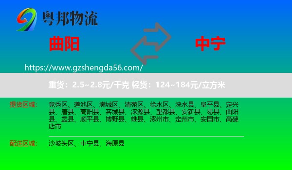 曲阳县到中宁县物流专线