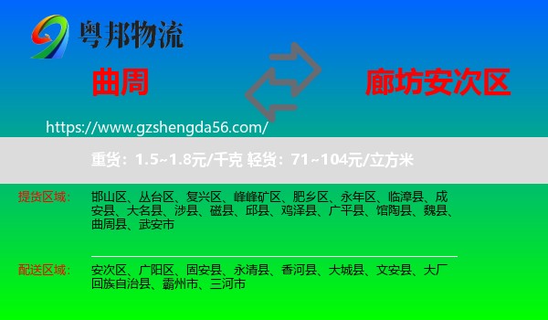 曲周县到安次区物流专线