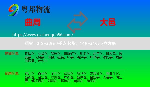 曲周县到大邑县物流专线