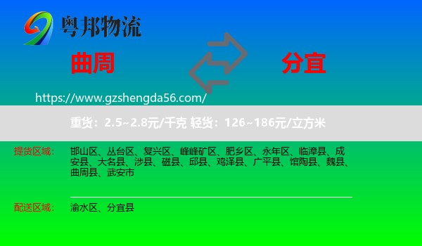 曲周县到分宜县物流专线