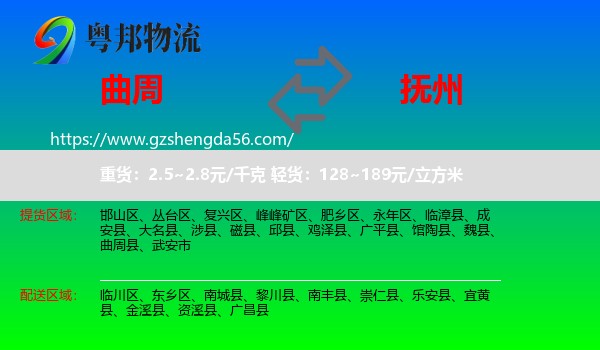 曲周县到抚州物流