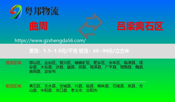 曲周县到离石区物流专线
