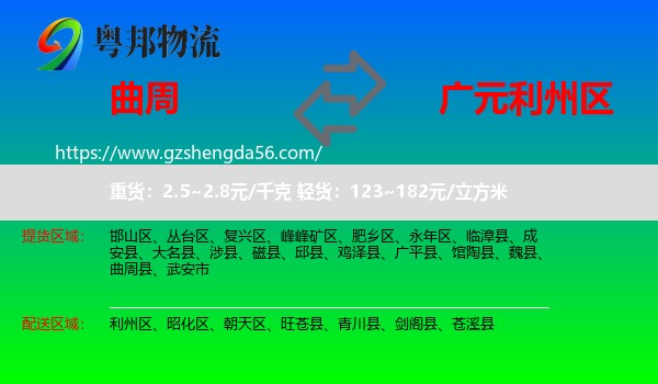曲周县到利州区物流专线