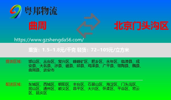 曲周县到门头沟区物流专线