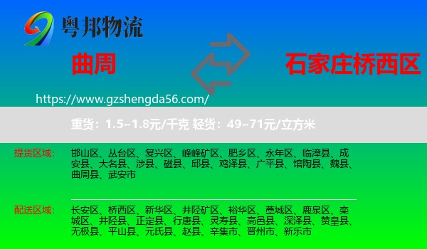 曲周县到桥西区物流专线