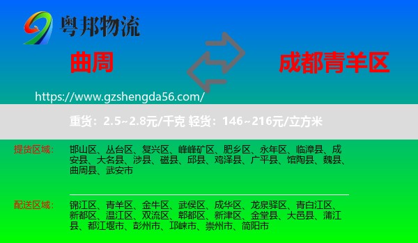 曲周县到青羊区物流专线