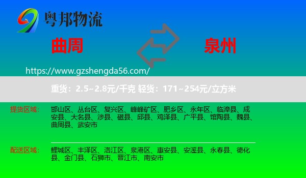 曲周县到泉州物流