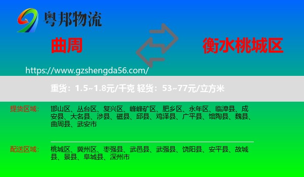 曲周县到桃城区物流专线