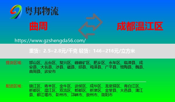 曲周县到温江区物流专线