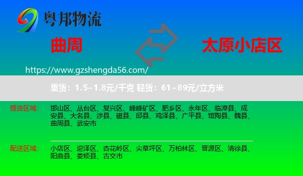 曲周县到小店区物流专线