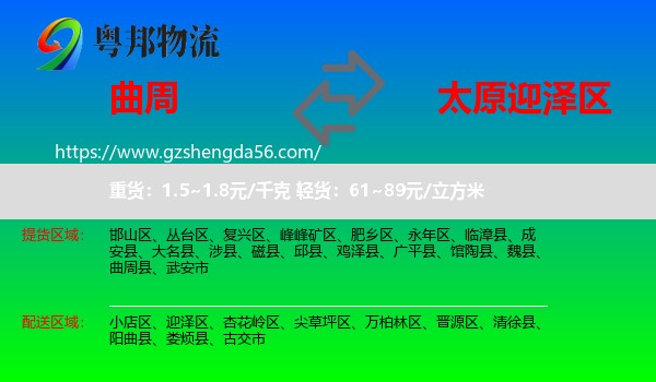 曲周县到迎泽区物流专线