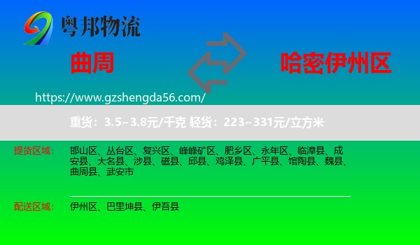 曲周县到伊州区物流专线