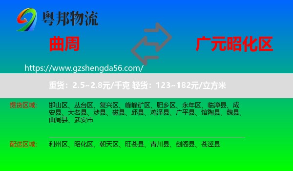 曲周县到昭化区物流专线