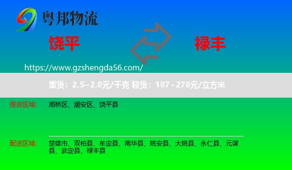 饶平县到禄丰县物流专线