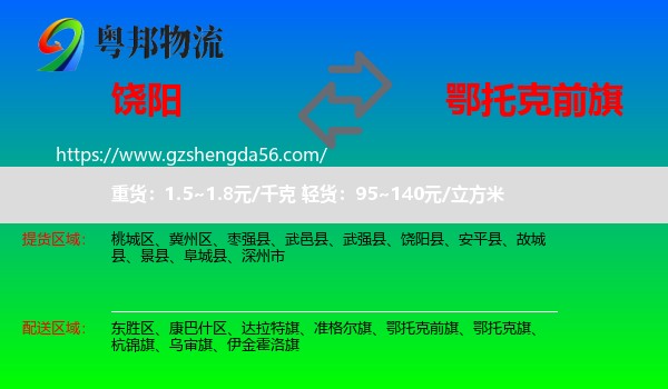 饶阳县到鄂托克前旗物流专线