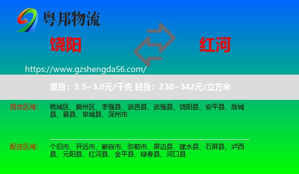 饶阳县到红河物流专线