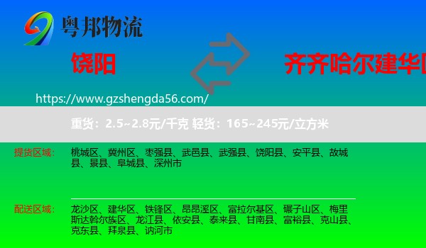 饶阳县到建华区物流专线