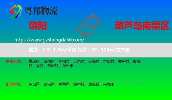 饶阳县到南票区物流专线