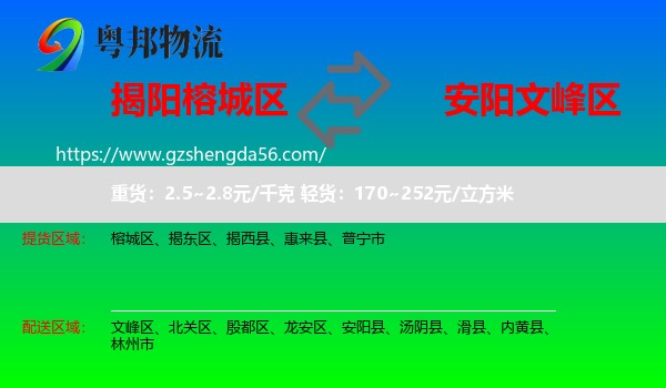 榕城区到文峰区物流专线