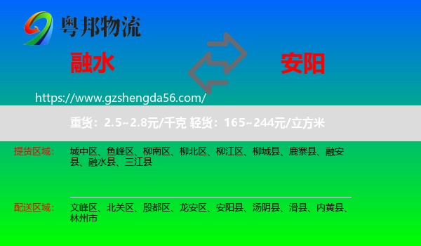 融水县到安阳物流专线