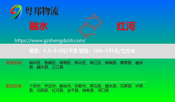 融水县到红河物流专线