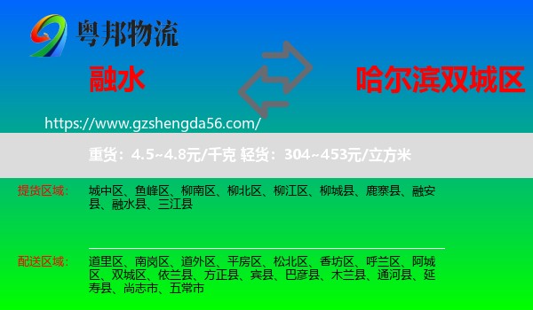 融水县到双城区物流专线