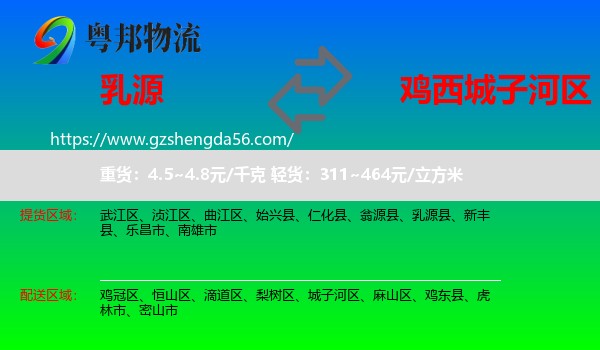乳源县到城子河区物流专线