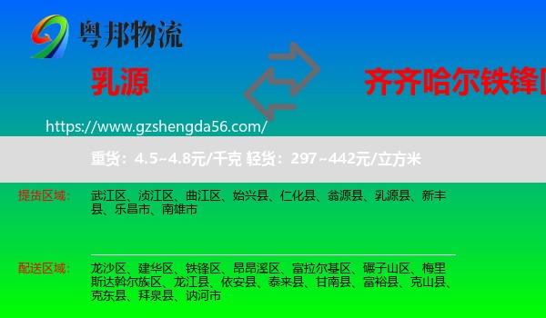 乳源县到铁锋区物流专线