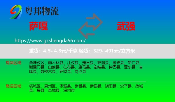 萨嘎县到武强县物流专线