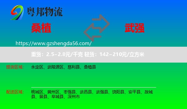 桑植县到武强县物流专线