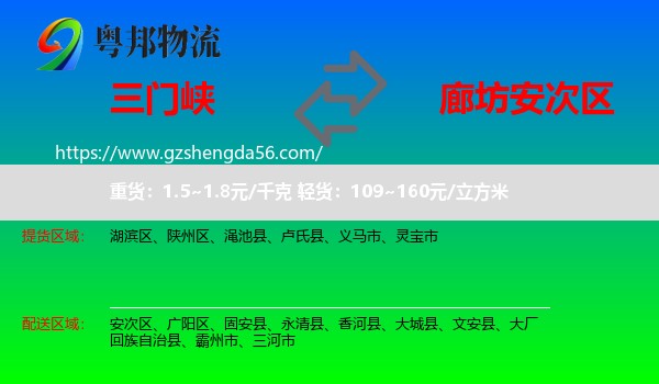 三门峡到安次区物流专线