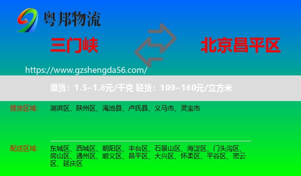 三门峡到昌平区物流专线
