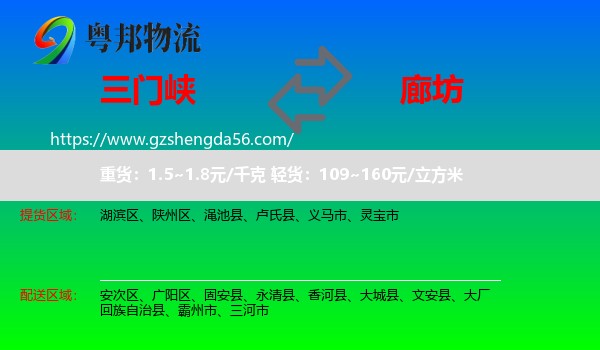 三门峡到廊坊物流专线