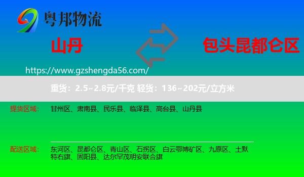 山丹县到昆都仑区物流专线