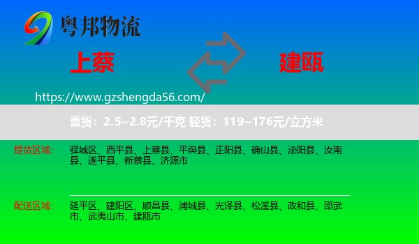 上蔡县到建瓯市物流专线
