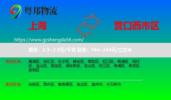 上海到西市区物流专线