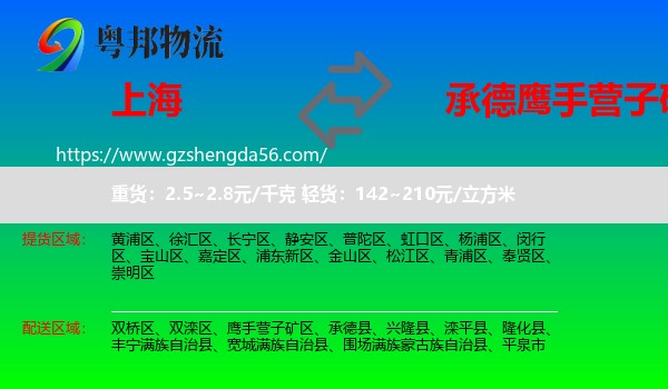 上海到鹰手营子矿区物流专线