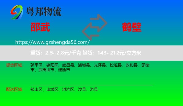 邵武市到鹤壁物流专线