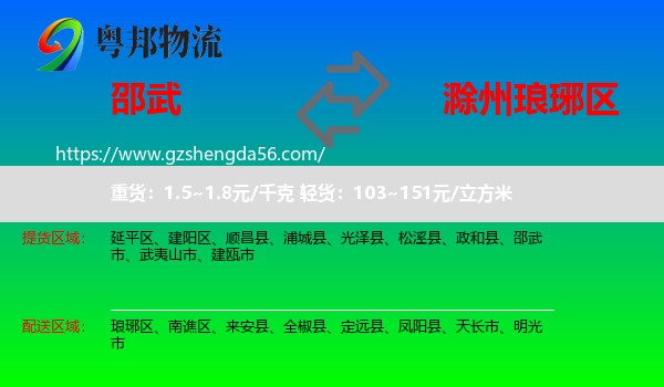 邵武市到琅琊区物流专线