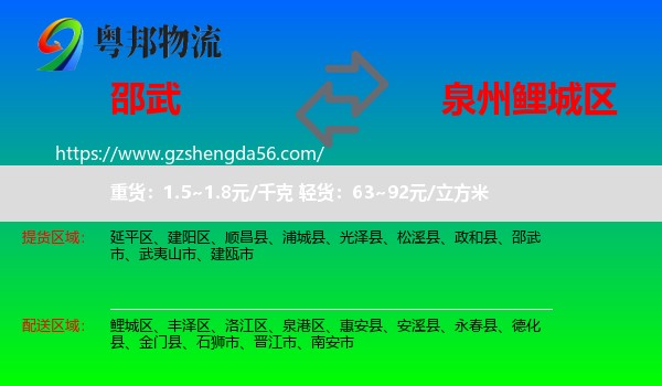 邵武市到鲤城区物流专线