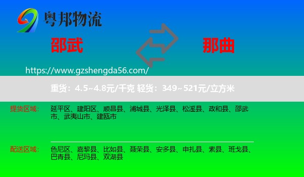 邵武市到那曲物流专线