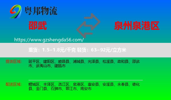 邵武市到泉港区物流专线