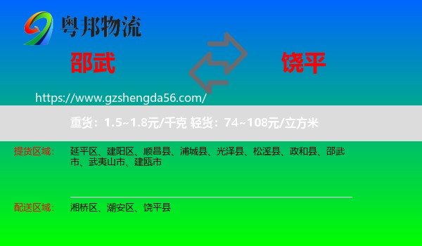 邵武市到饶平县物流专线